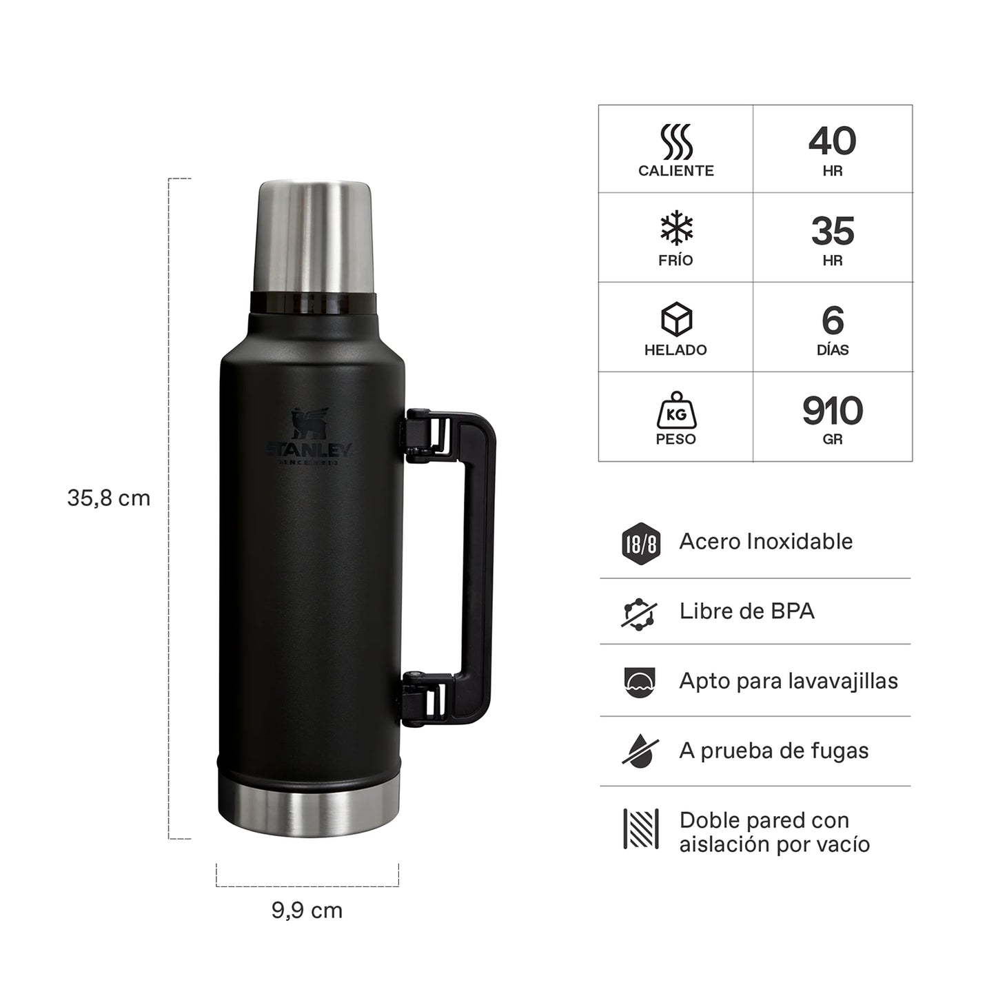 TERMO STANLEY CLASSIC BLACK 1.4 LT